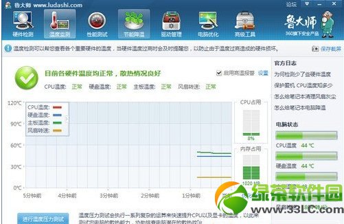 主板溫度多少是正常的?電腦主板溫度過高解決辦法2