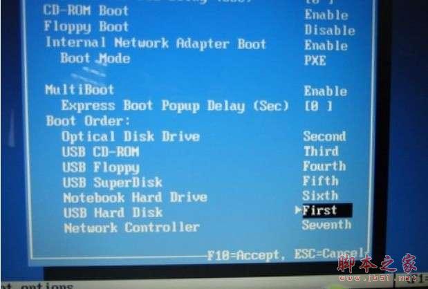 如何用u盤裝系統？u盤裝系統教程教程_腳本之家