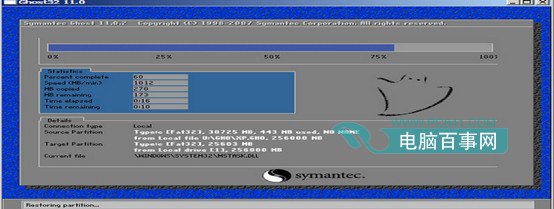 U盤裝系統步驟圖解