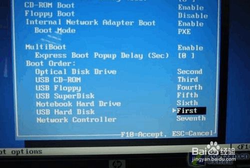 如何用U盤安裝雨林木風WIN7系統？