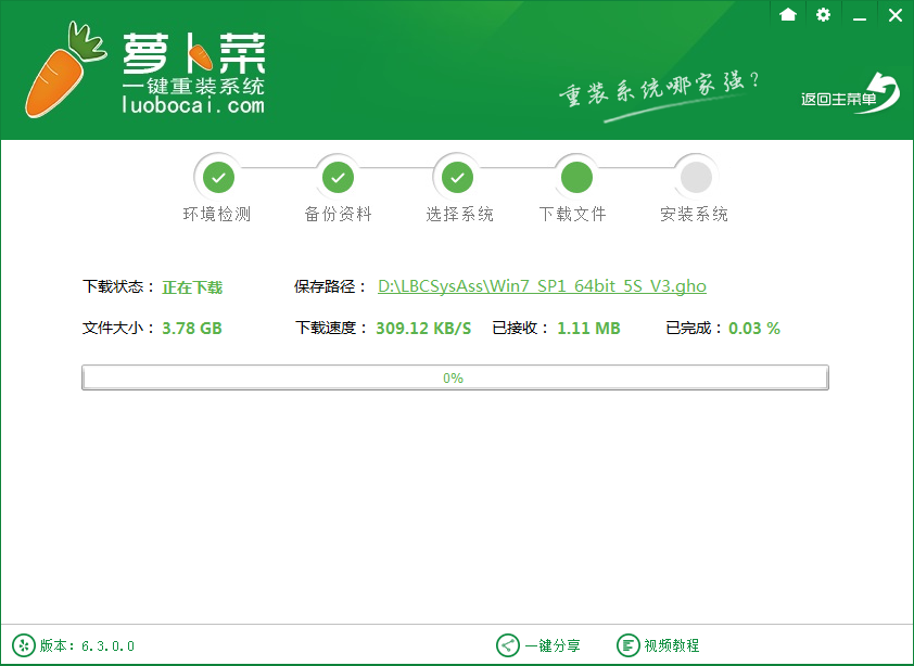 windows7重裝系統 