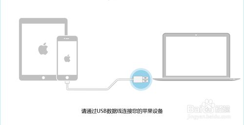 蘋果手機怎么重裝系統 蘋果5s怎么重裝系統