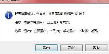 怎么重裝系統windows7