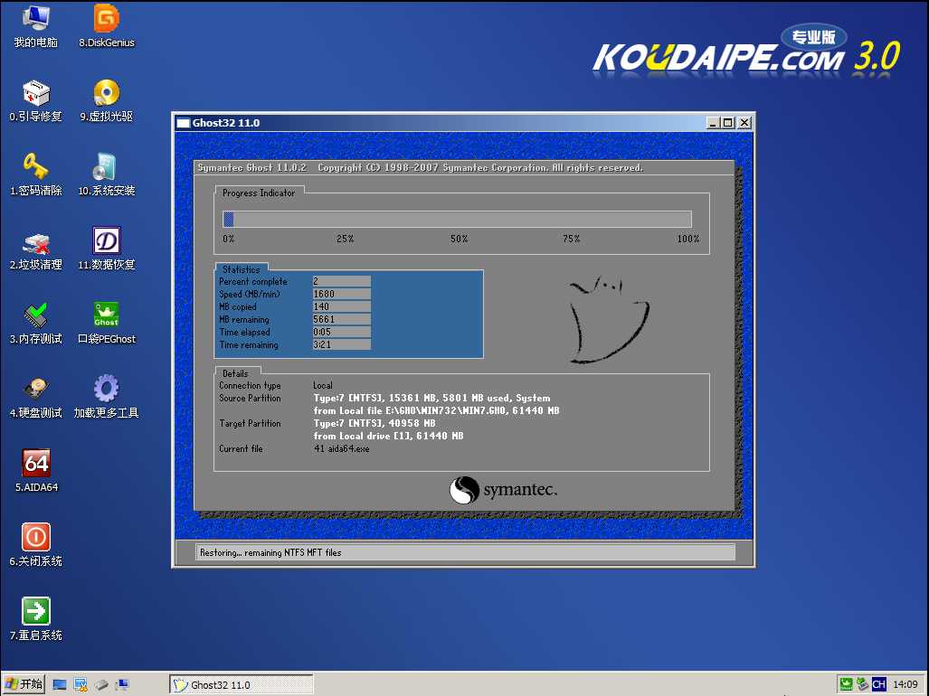 U盤裝蘿卜家園系統